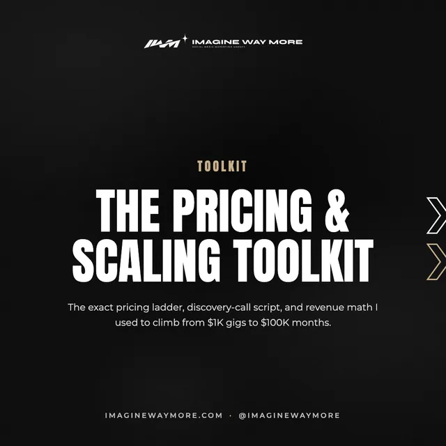 The Pricing & Scaling Toolkit cover