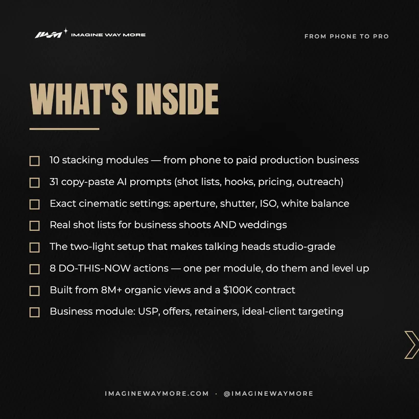 From Phone to Pro: What's inside