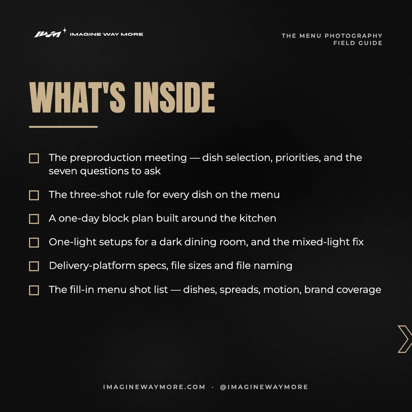 The Menu Photography Field Guide: What's inside