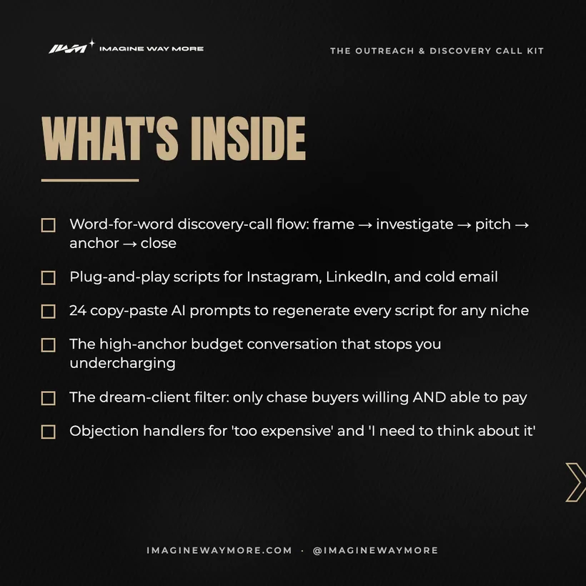The Outreach & Discovery Call Kit: What's inside
