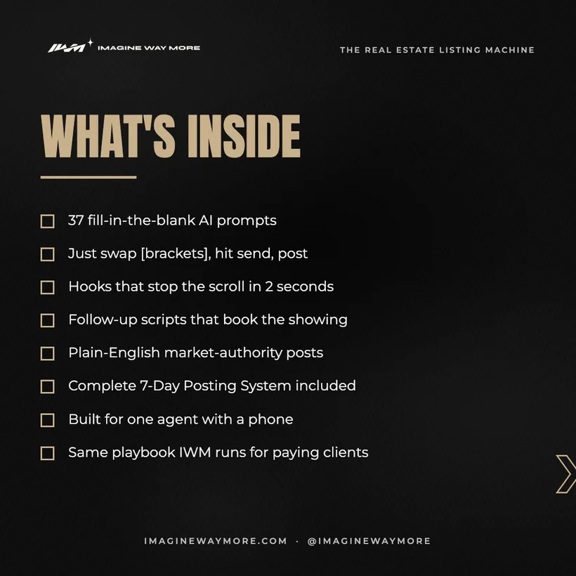 The Real Estate Listing Machine: What's inside