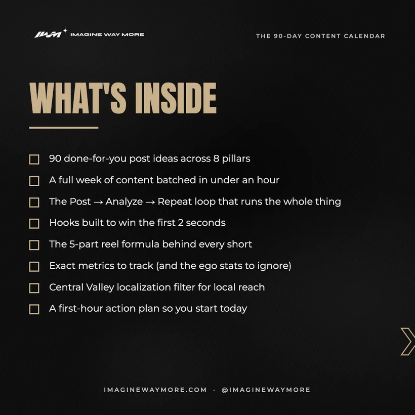 The 90-Day Content Calendar: What's inside