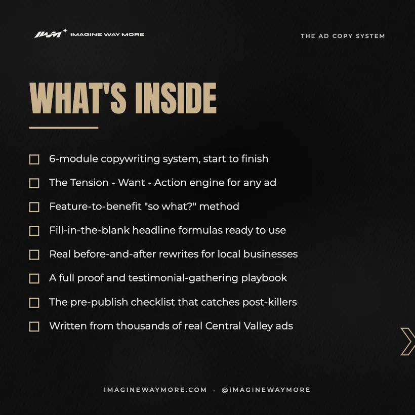 The Ad Copy System: What's inside