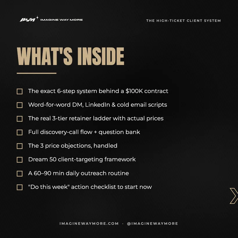 The High-Ticket Client System: What's inside