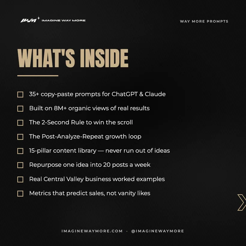 Way More Prompts: What's inside