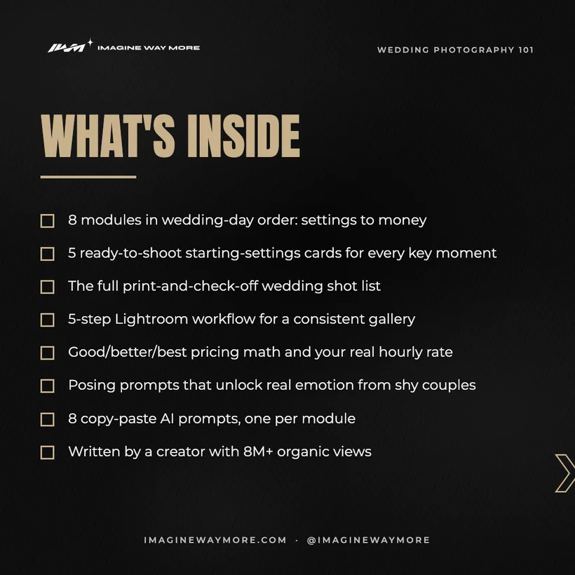 Wedding Photography 101: What's inside
